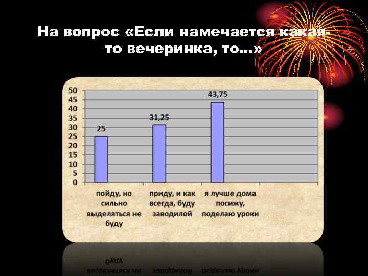 На вопрос «Если намечается какаято вечеринка, то…» 