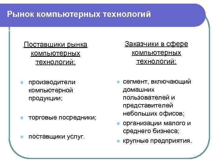 Рынок компьютерных технологий Заказчики в сфере компьютерных технологий: Поставщики рынка компьютерных технологий: l производители