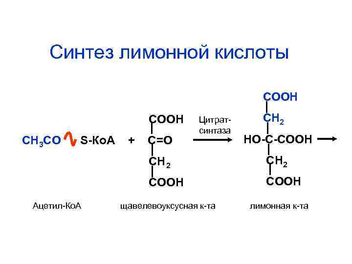 Лимонная кислота схема