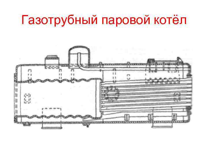 Газотрубный паровой котёл 