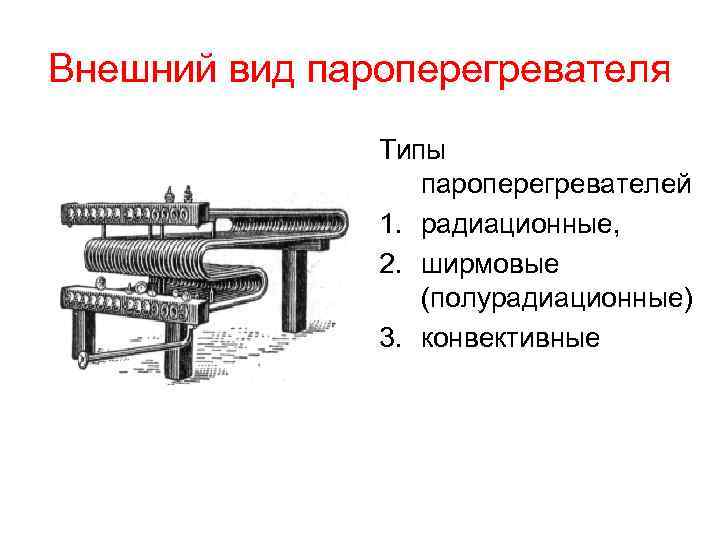 Внешний вид пароперегревателя Типы пароперегревателей 1. радиационные, 2. ширмовые (полурадиационные) 3. конвективные 