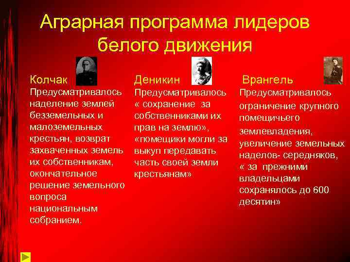 Аграрная программа лидеров белого движения Колчак Деникин Врангель Предусматривалось наделение землей безземельных и малоземельных