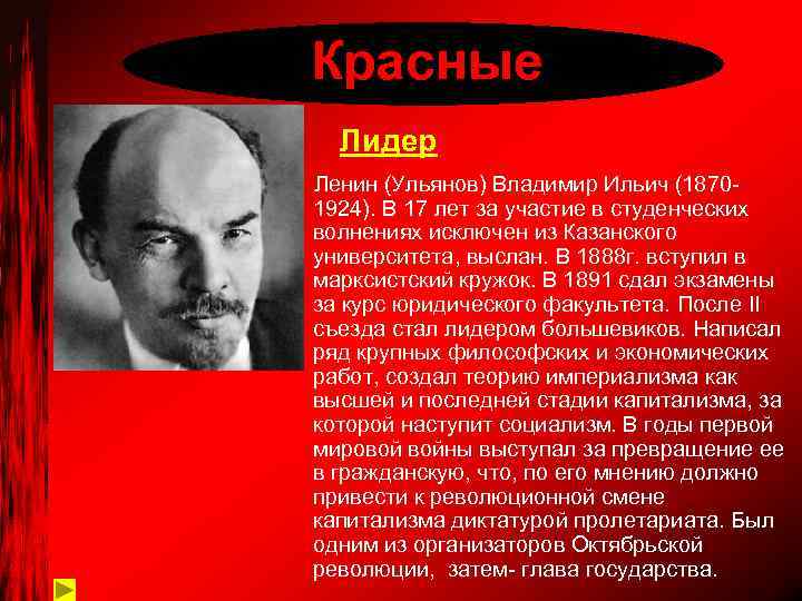 Красные Лидер Ленин (Ульянов) Владимир Ильич (18701924). В 17 лет за участие в студенческих