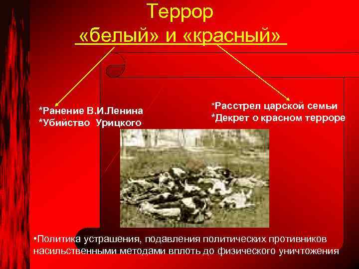 Террор «белый» и «красный» *Ранение В. И. Ленина *Убийство Урицкого *Расстрел царской семьи *Декрет