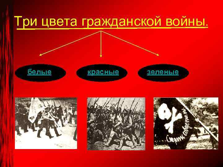 Три цвета гражданской войны. белые красные зеленые 