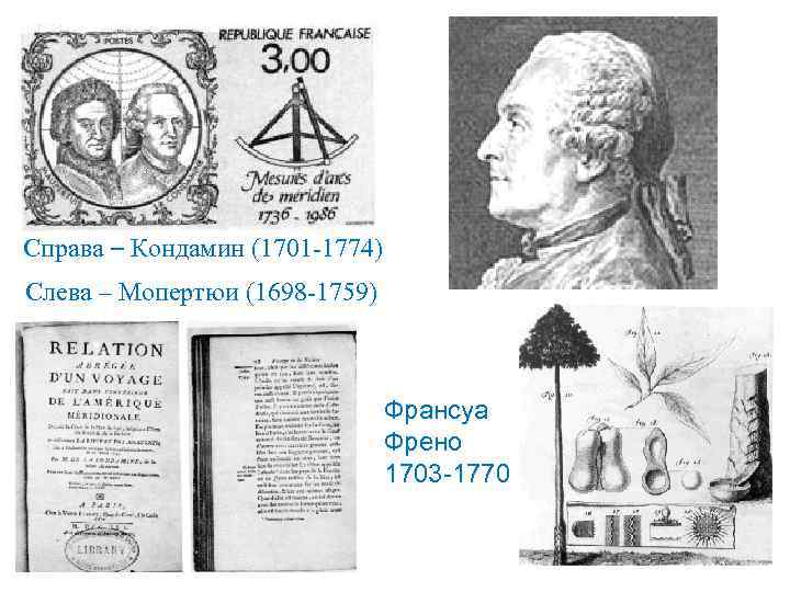 Справа – Кондамин (1701 -1774) Слева – Мопертюи (1698 -1759) Франсуа Френо 1703 -1770