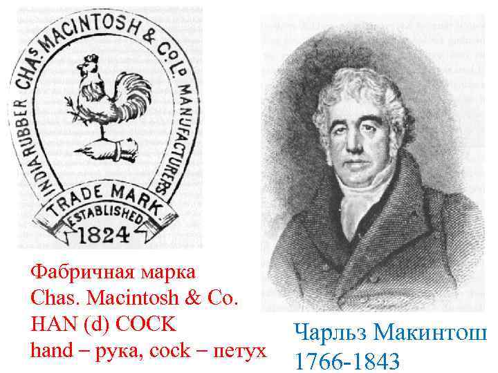 Фабричная марка Chas. Macintosh & Co. HAN (d) COCK Чарльз Макинтош hand – рука,