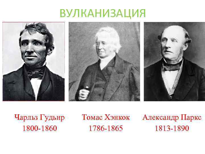 ВУЛКАНИЗАЦИЯ Чарльз Гудьир 1800 -1860 Томас Хэнкок 1786 -1865 Александр Паркс 1813 -1890 