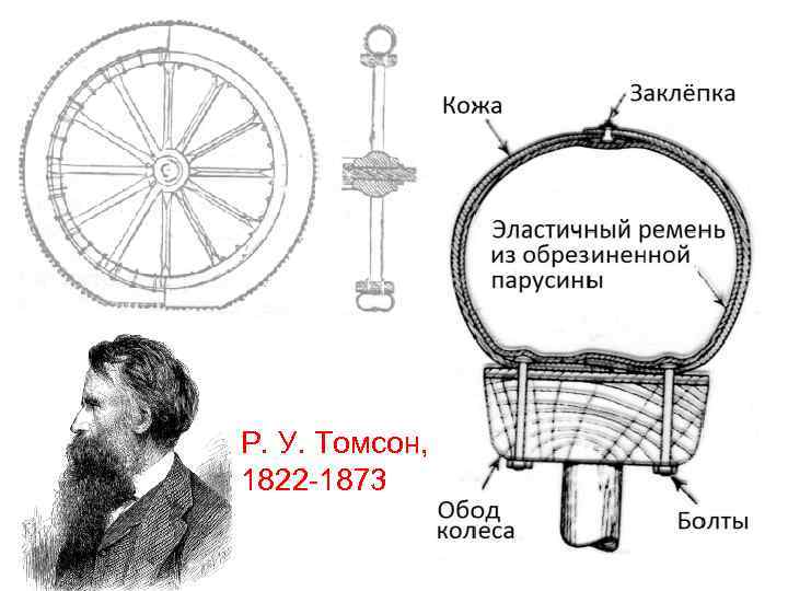 Р. У. Томсон, 1822 -1873 