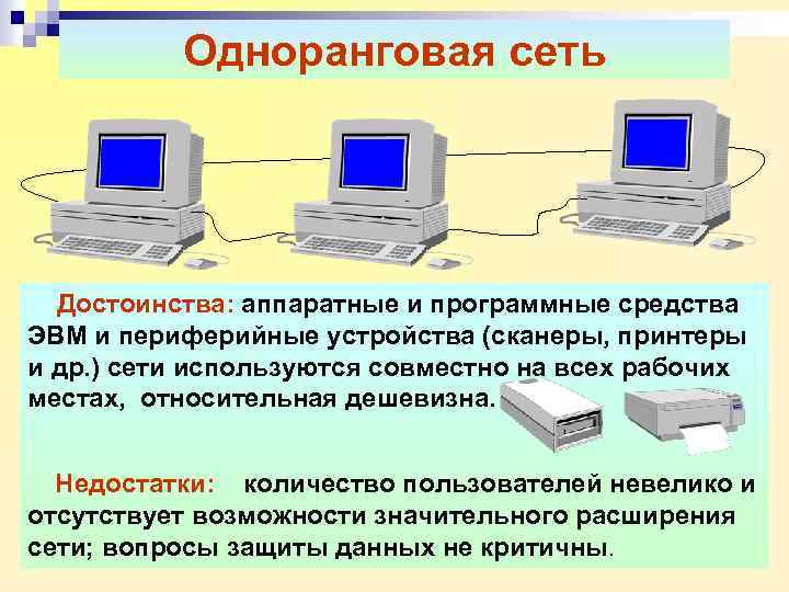 Средства эвм. Одноранговая сеть достоинства и недостатки. Аппаратные средства сети. Минусы одноранговой сети. Аппаратные средства ЭВМ.