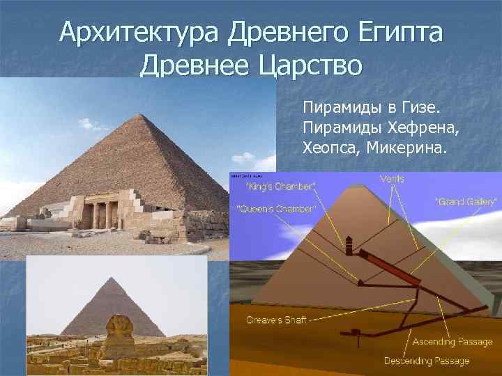 Архитектура Древнего Египта Древнее Царство Пирамиды в Гизе. Пирамиды Хефрена, Хеопса, Микерина. 