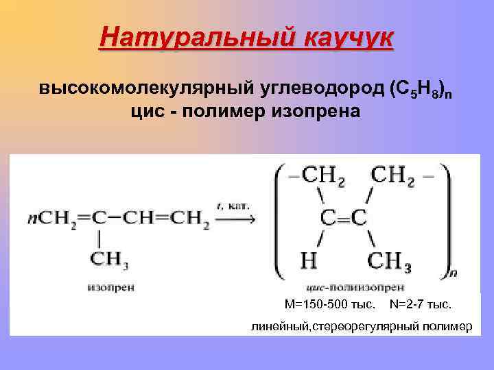 Натуральный каучук вулканизация