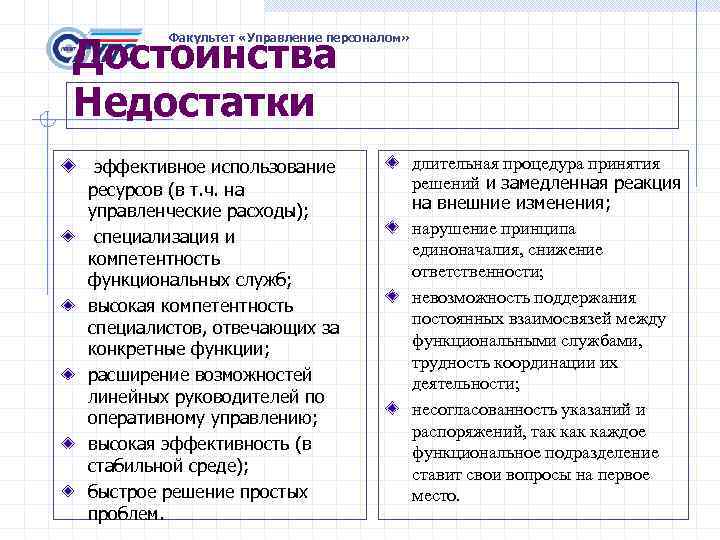 Достоинства Недостатки Факультет «Управление персоналом» эффективное использование ресурсов (в т. ч. на управленческие расходы);