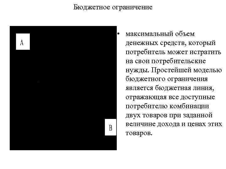 Бюджетное ограничение • максимальный объем денежных средств, который потребитель может истратить на свои потребительские