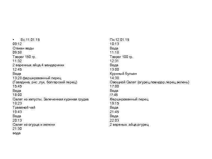  • Вс. 11. 01. 15 09: 12 Стакан воды 09: 58 Творог 150