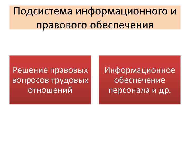 Подсистема информационного и правового обеспечения Решение правовых вопросов трудовых отношений Информационное обеспечение персонала и