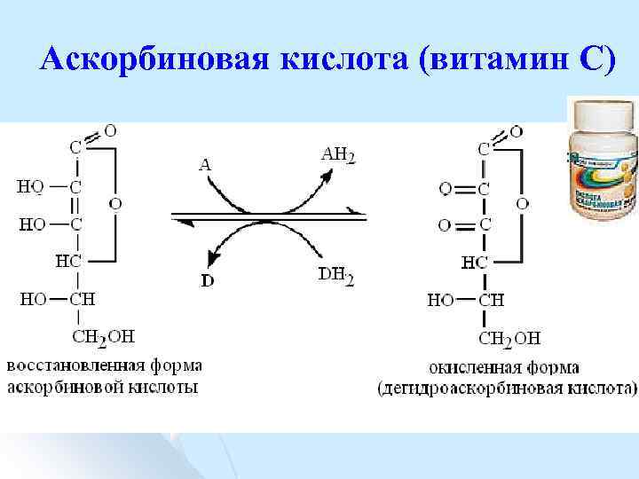 Аскорбиновая кислота (витамин С) 