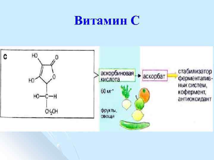 Витамин С 