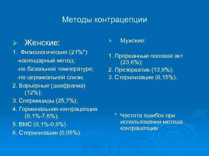 Методы контрацепции Ø Женские: 1. Физиологические (21%*): -календарный метод; -по базальной температуре; -по цервикальной