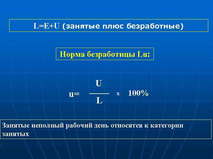 Категории занятых и безработных