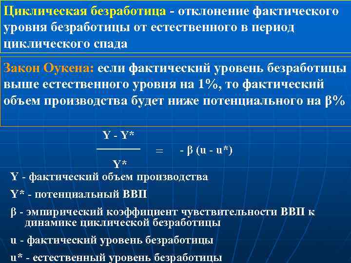 Численность циклических безработных