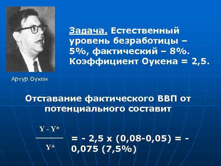 Задача. Естественный уровень безработицы – 5%, фактический – 8%. Коэффициент Оукена = 2, 5.