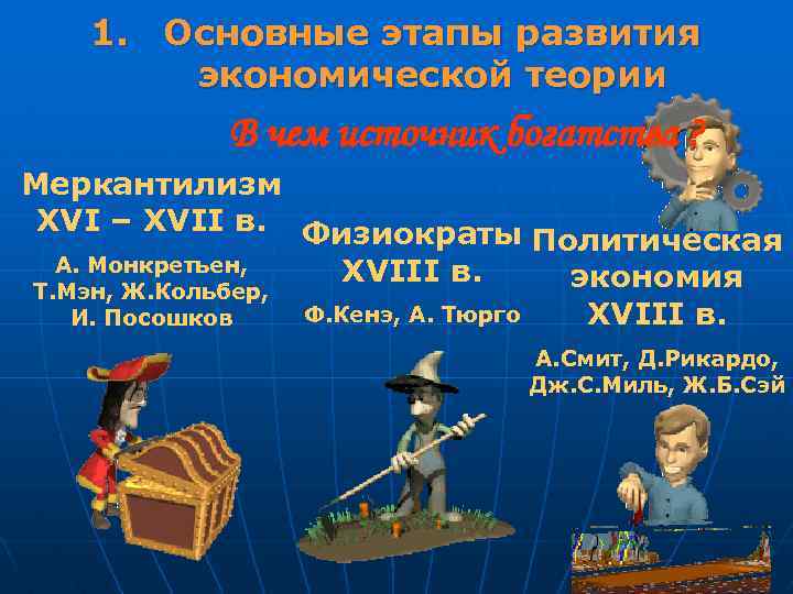 1. Основные этапы развития экономической теории В чем источник богатства ? Меркантилизм XVI –