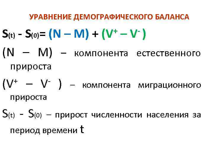 УРАВНЕНИЕ ДЕМОГРАФИЧЕСКОГО БАЛАНСА S(t) - S(0)= (N – M) + (V+ – V- )