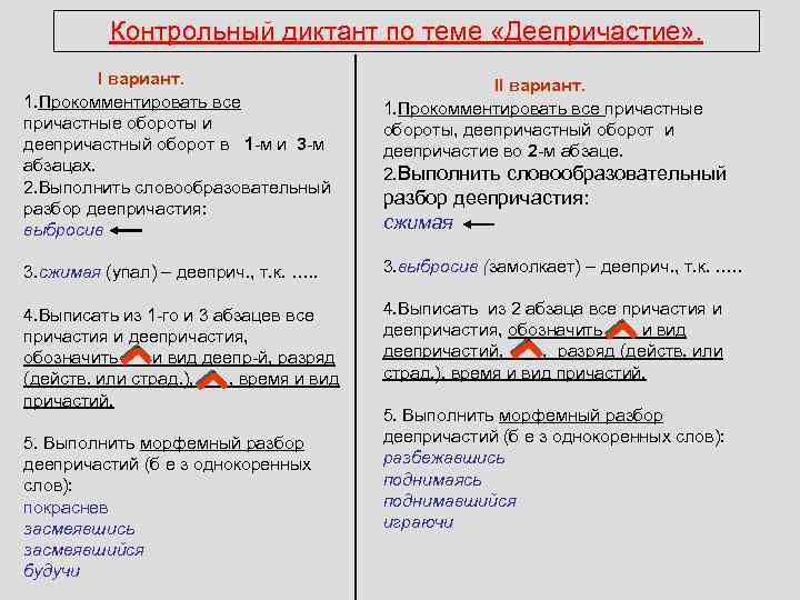 Контрольный диктант по повторению I вариант II вариант