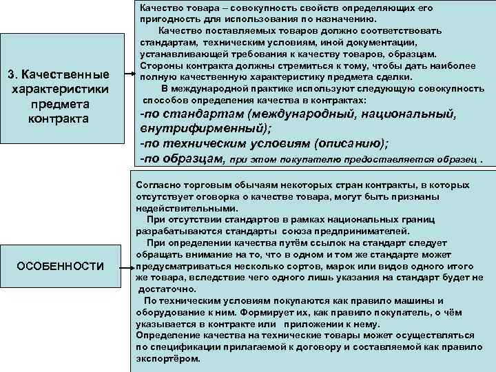 3. Качественные характеристики предмета контракта ОСОБЕННОСТИ Качество товара – совокупность свойств определяющих его пригодность