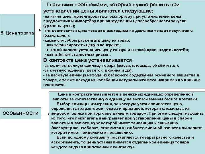Главными проблемами, которые нужно решить при установлении цены являются следующие: 5. Цена товара -на