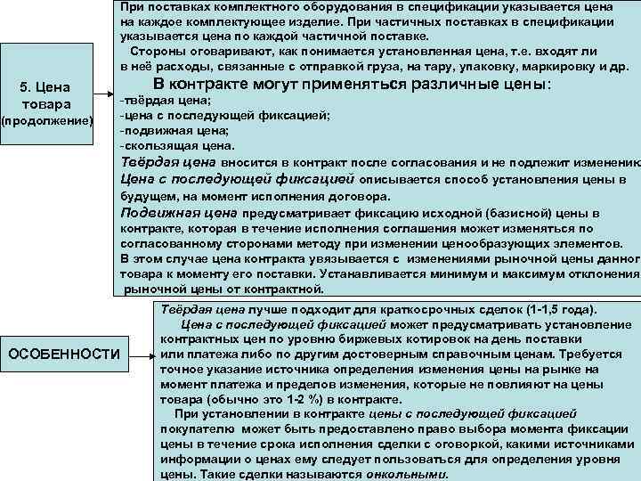 При поставках комплектного оборудования в спецификации указывается цена на каждое комплектующее изделие. При частичных
