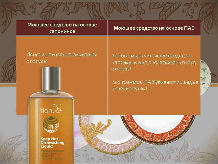 Моющее средство на основе Моющее средство на основе ПАВ сапонинов Легко и полностью смывается