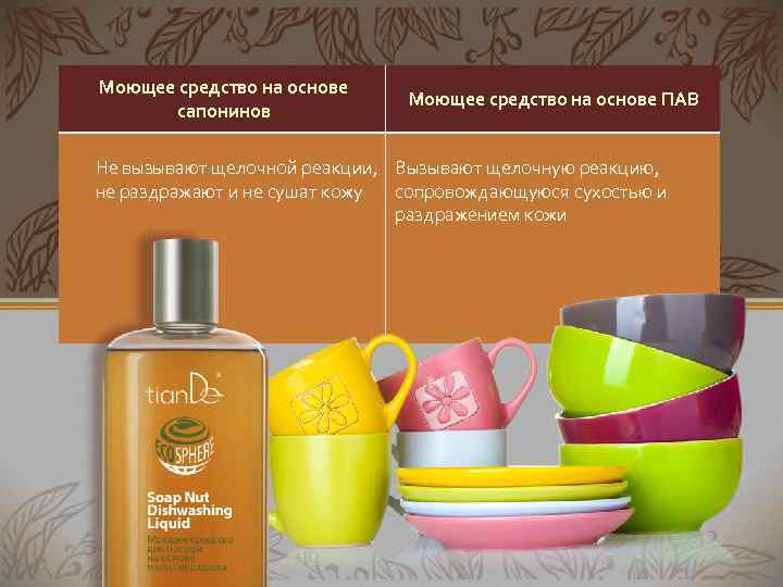 Моющее средство на основе Моющее средство на основе ПАВ сапонинов Не вызывают щелочной реакции,
