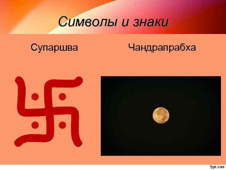 Символы и знаки Супаршва Чандрапрабха 