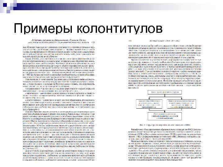 Примеры колонтитулов 