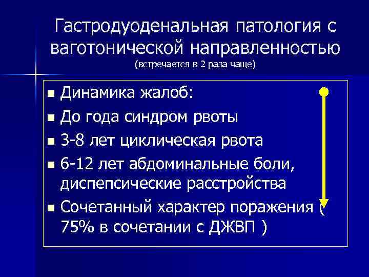 Гастродуоденальная патология с ваготонической направленностью (встречается в 2 раза чаще) Динамика жалоб: n До