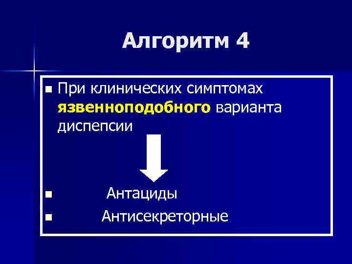 Алгоритм 4 n n n При клинических симптомах язвенноподобного варианта диспепсии Антациды Антисекреторные 