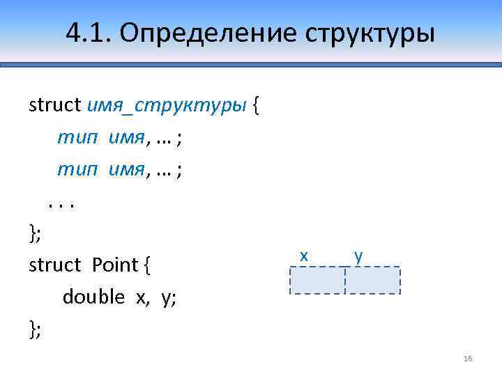 4. 1. Определение структуры struct имя_структуры { тип имя, … ; . . .