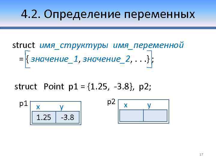 4. 2. Определение переменных struct имя_структуры имя_переменной = { значение_1, значение_2, . . .
