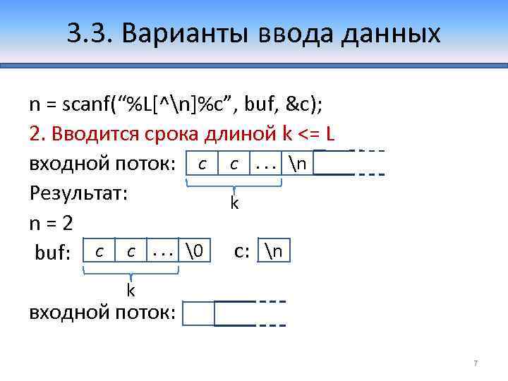 3. 3. Варианты ввода данных n = scanf(“%L[^n]%c”, buf, &c); 2. Вводится срока длиной