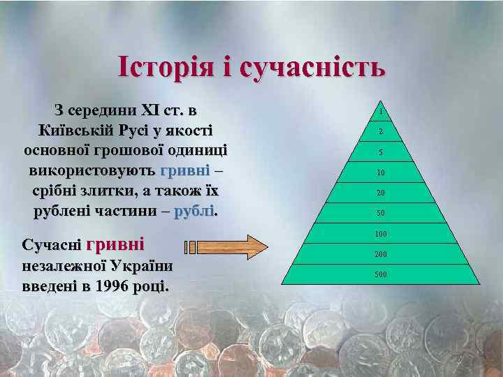 Історія і сучасність З середини ХІ ст. в Київській Русі у якості основної грошової