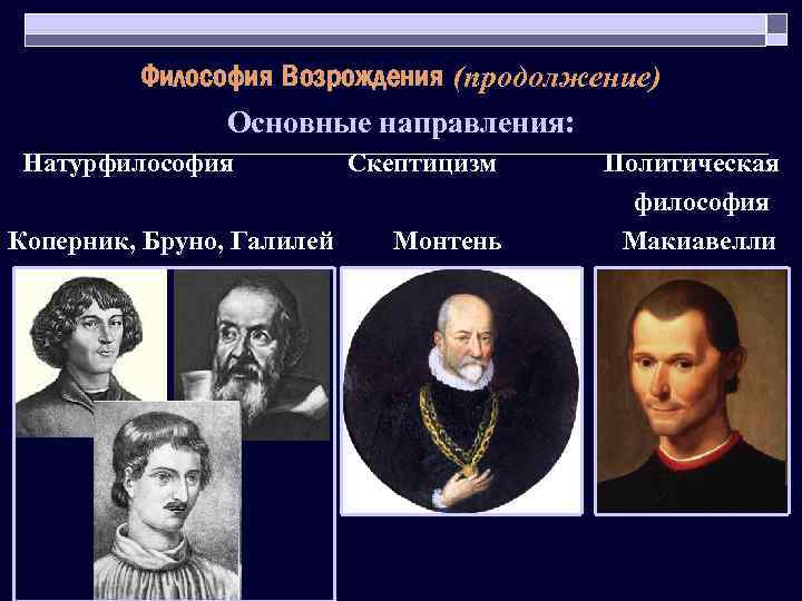 Философия Возрождения (продолжение) Основные направления: Натурфилософия Коперник, Бруно, Галилей Скептицизм Монтень Политическая философия Макиавелли