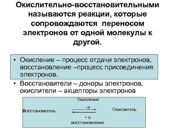 Окислительно-восстановительными называются реакции, которые сопровождаются переносом электронов от одной молекулы к другой. • Окисление