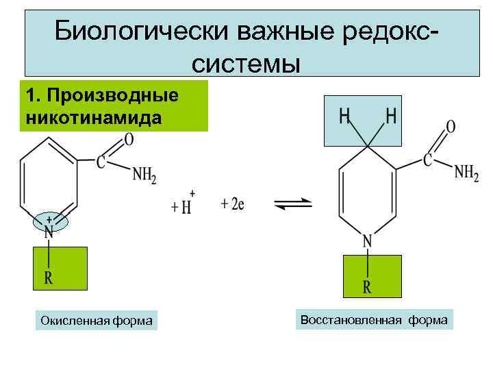 Биологически важные редокссистемы 1. Производные никотинамида Окисленная форма Восстановленная форма 