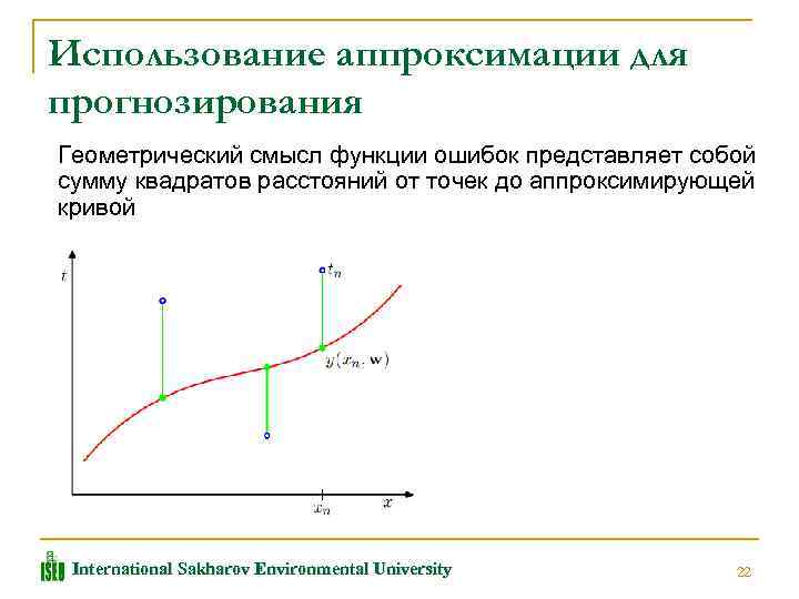 Использование аппроксимации для прогнозирования Геометрический смысл функции ошибок представляет собой сумму квадратов расстояний от