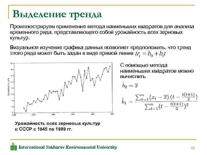 Тенденция ряда