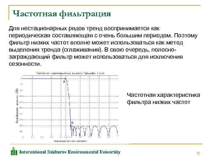 Частотная фильтрация Для нестационарных рядов тренд воспринимается как периодическая составляющая с очень большим периодом.