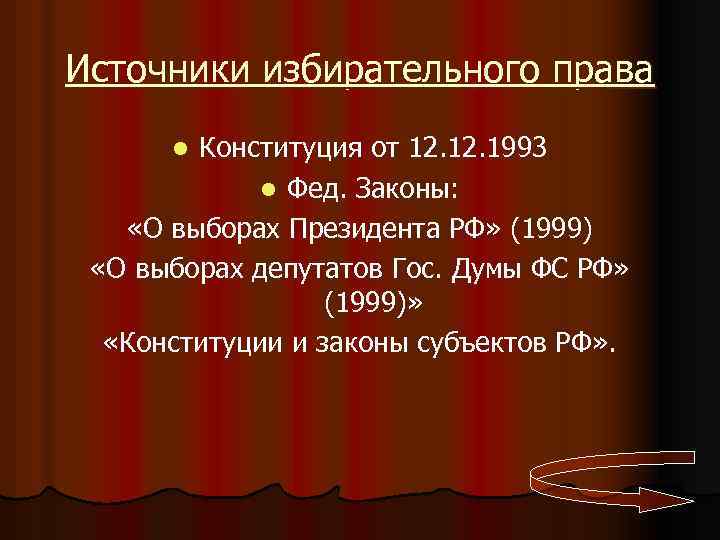 Источники избирательного права Конституция от 12. 1993 l Фед. Законы: «О выборах Президента РФ»