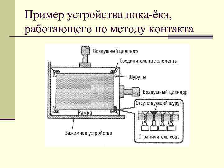 Пример устройства пока-ёкэ, работающего по методу контакта 